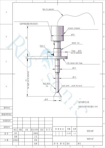 Atomizador ultrasónico de pulverización amplia